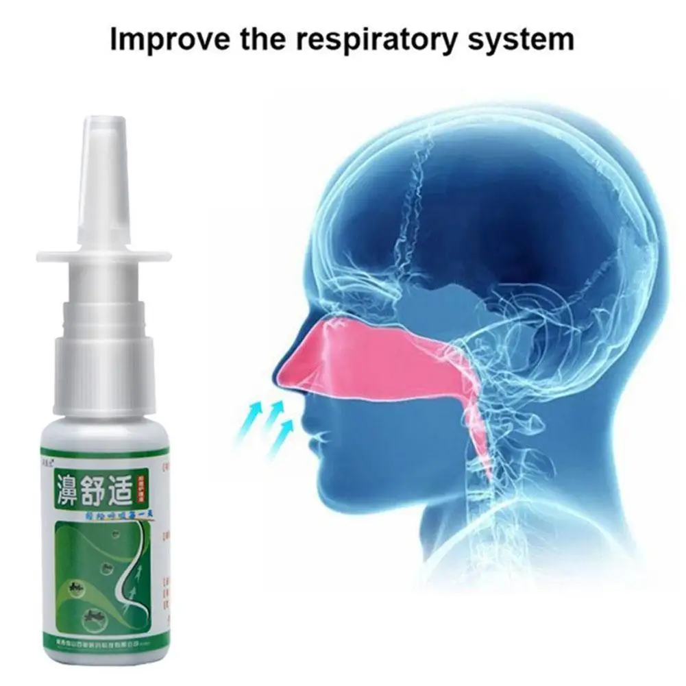 Спрей для лечения ринита 100% натуральных трав хронический носовая сетка лечебный