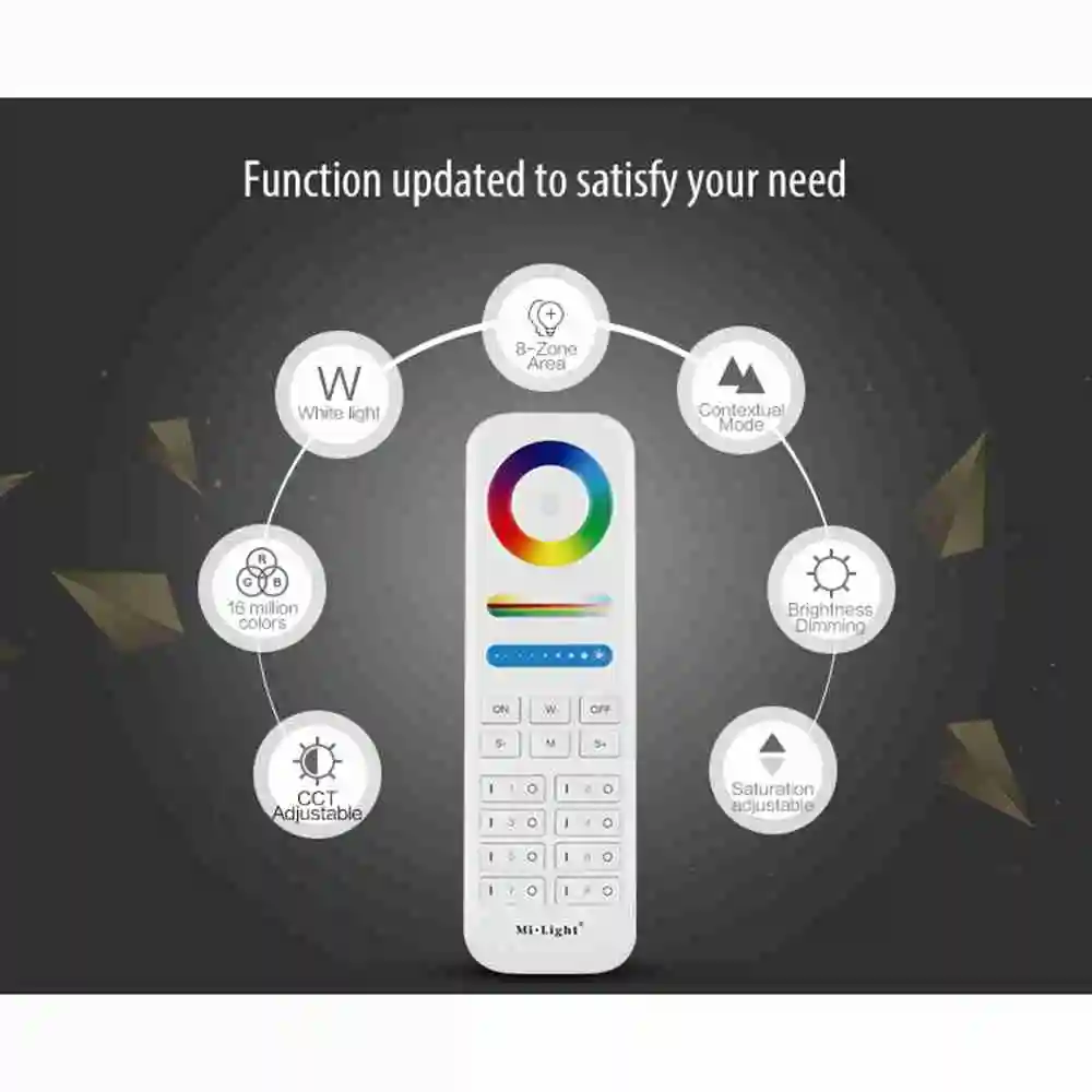 Miboxer(milight) светодиодный FUT089 2 4G Беспроводной 8 зона RGB + CCT пульт дистанционного