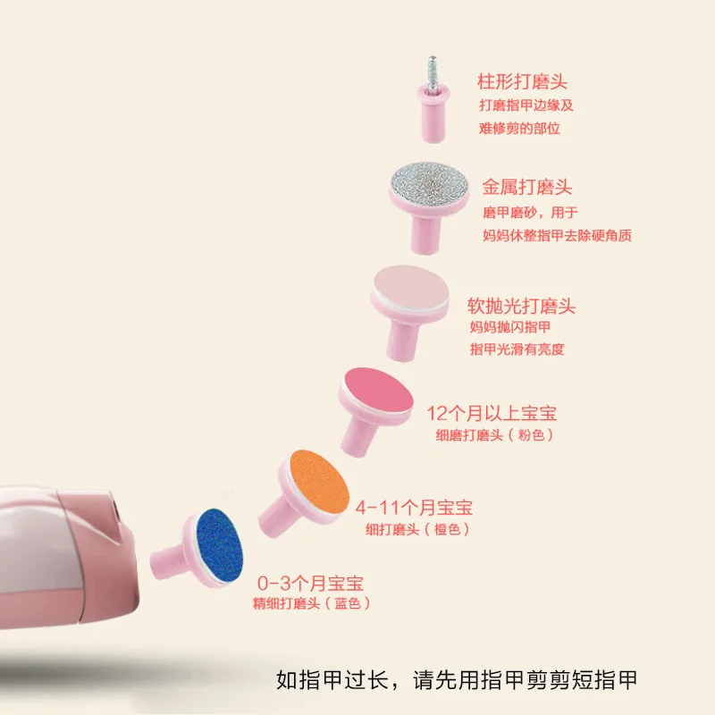 6 шт./компл. детские электрические кусачки для ногтей бесшумные Детские машинки