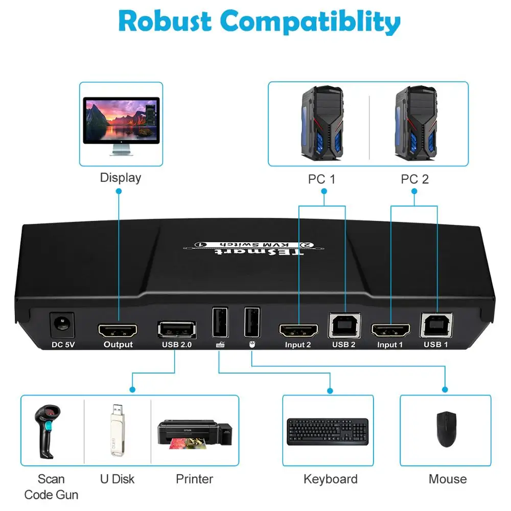 Tesla smart новый высококачественный 2 портовый USB KVM HDMI переключатель с