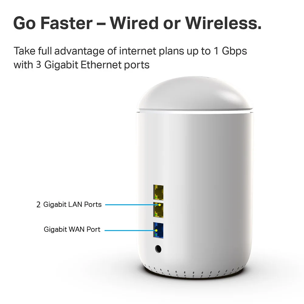 Беспроводной маршрутизатор AX1800 Wi-Fi 6 сетей 1800 Мбит/с 2 4 ГГц | Компьютеры и офис