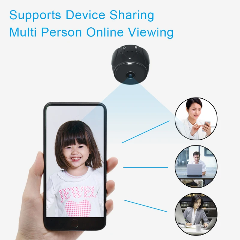 A9 Mini Camera WiFi HD Wireless Remote Monitor Tiny IP Video Recorder Motion-Detectio | Электроника