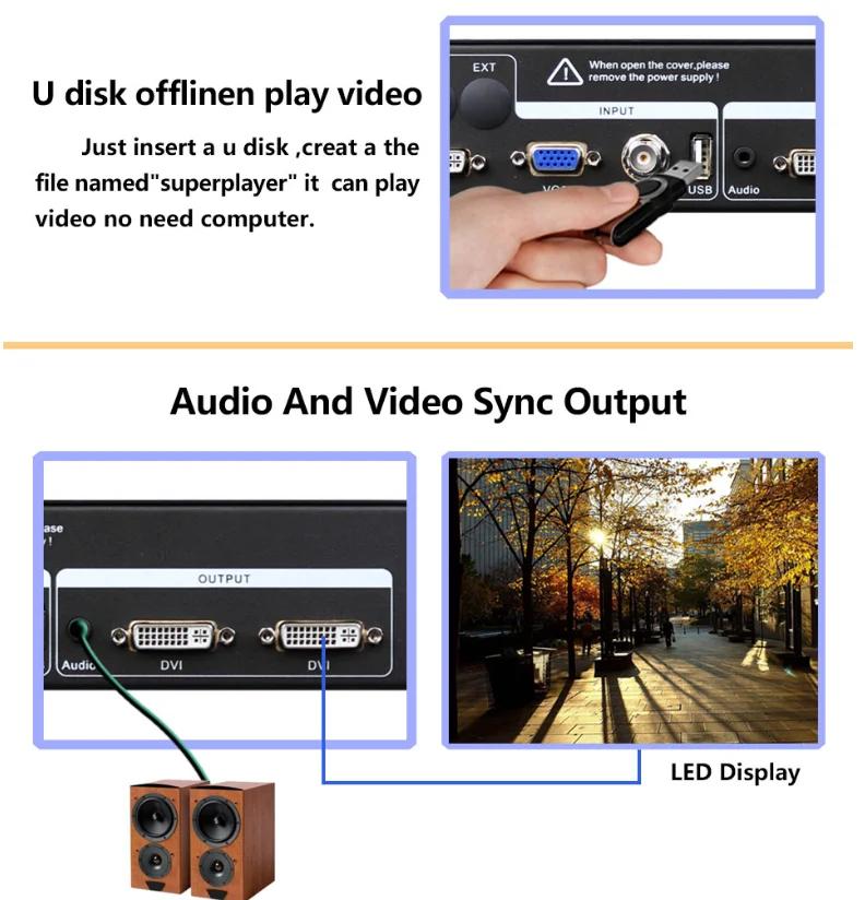 Лучшая цена AliExpress Прокат видеостена светодиодный видеопроцессор MVP300 scaler HD tv SDI HDMI VGA DVI USB wifi контроллер запчасти