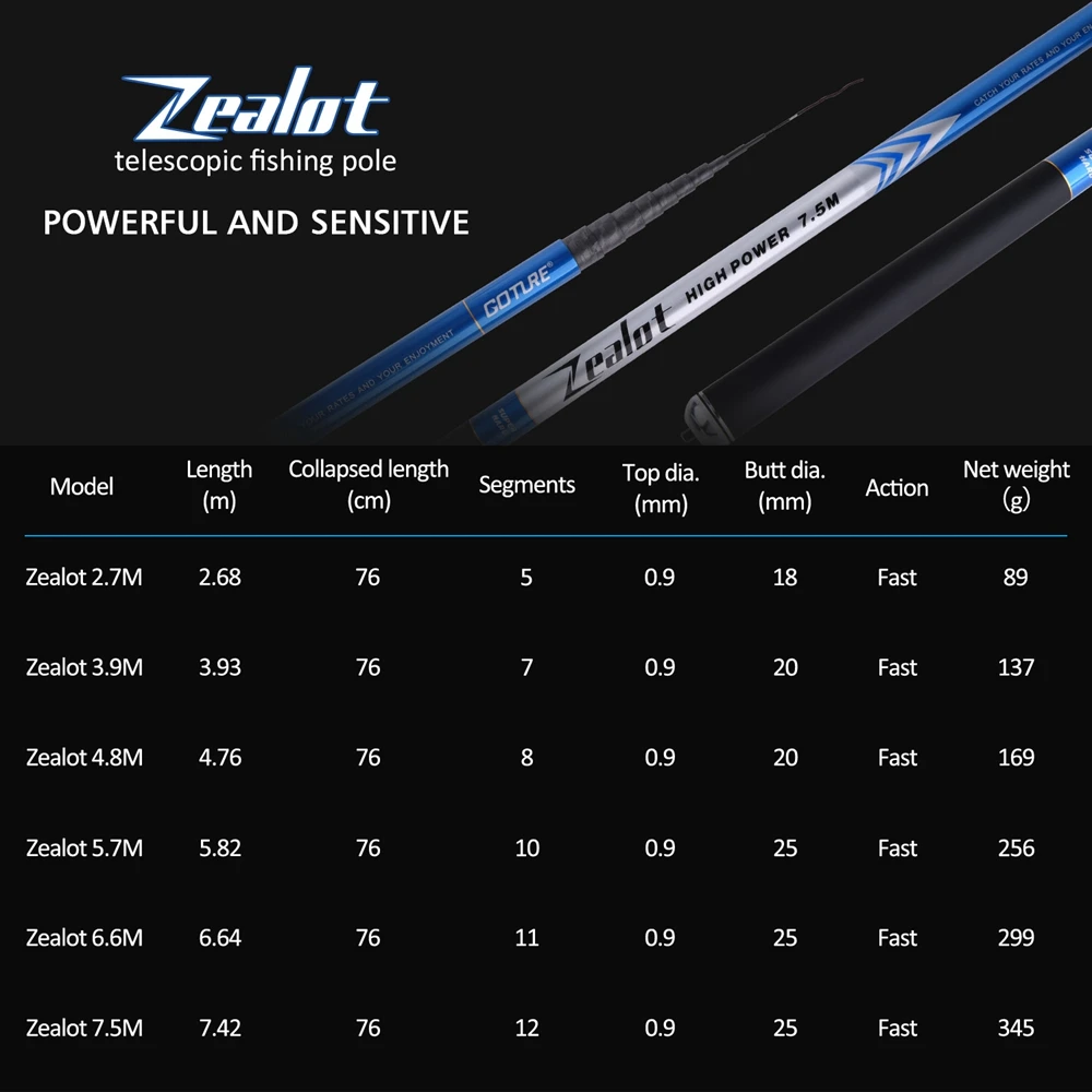 Телескопическая удочка Goture Zealot, углеродное волокно, 24T+ 30 T, 2,7-7,5 M, удочка для ловли карпа, 2/8, жесткая ручная удочка, удочка для подачи