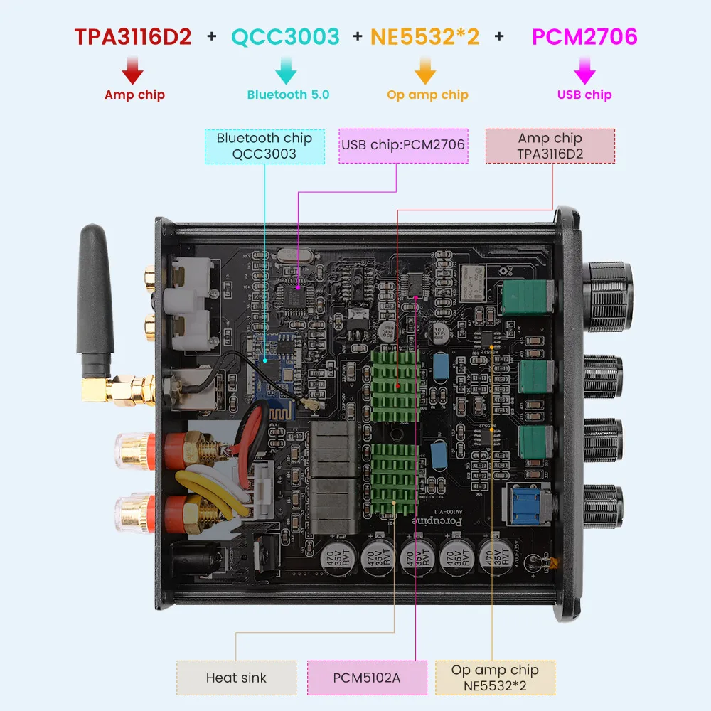 Цифровой усилитель мощности HIFI TPA3116 Bluetooth 5 0 аудиоресивер PCM5102 класс D 2 каналов 100
