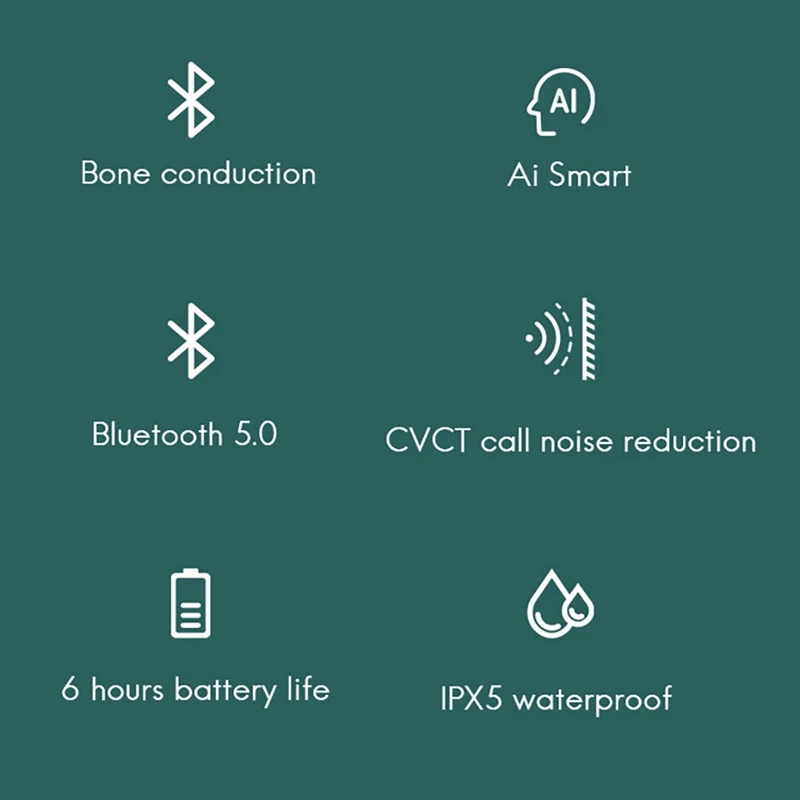 

Bluetooth Headset Bone Conduction Bluetooth 5.0 Chip Headset Waterproof Sport Headsets for Xiaomi