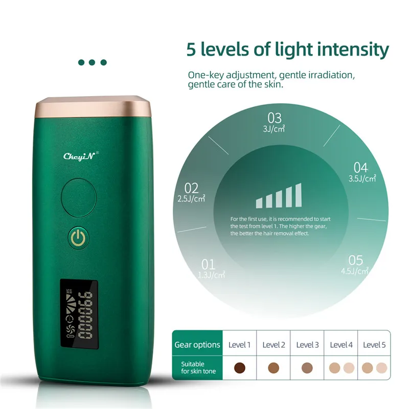 

IPL Laser Hair Removal Painless Permanent Electric Epilator Pulsed Light Depilatory Device for Facial Body Bikini 990000 Flashes