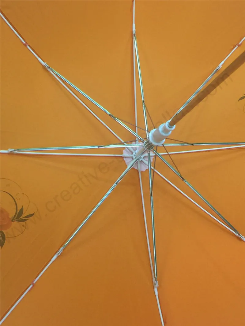 Рисунок 3 - Ветрозащитный детский зонтик из