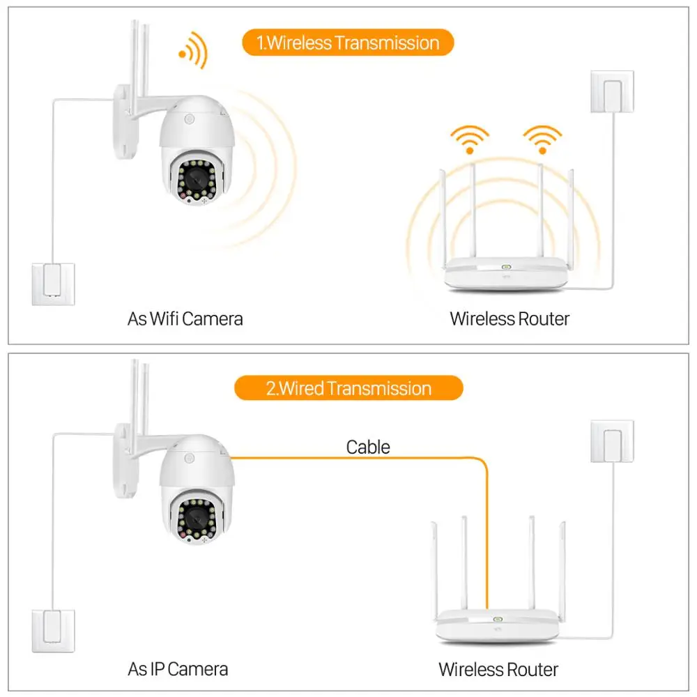 IP камера купольная с 4 кратным увеличением 1080P Wi Fi 2 МП|Камеры видеонаблюдения| |