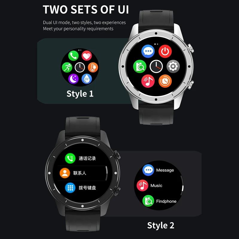 

F50 Smart Watch 1.28 Inch Waterproof Bluetooth Call Smartwatch Dial Men Heart Rate Fitness Sport Bracelet