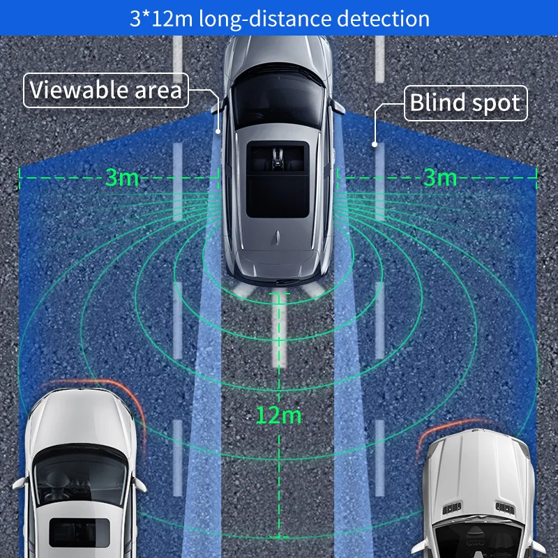 $153.98 Driintel millimeter wave radar blind spot monitoring BSA BSD BSM general assist driving safety lane change assist