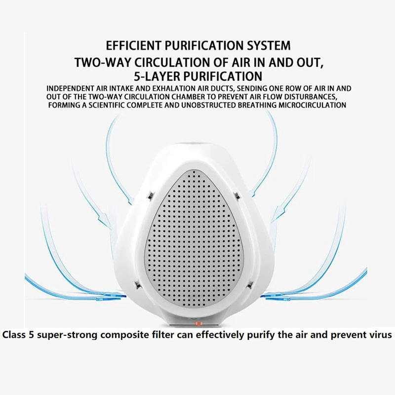 

1set Electric Air Purification Mask Protective Mask Adult Dust Mask