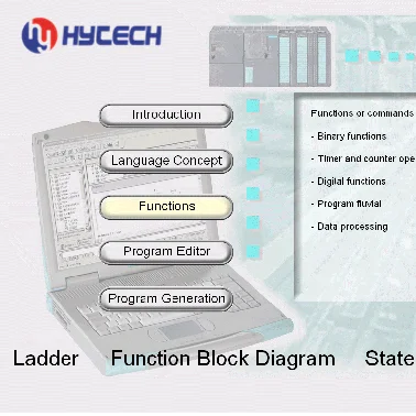 

HYTECH New and original relay module 220v Simatic ICS S120 6SL31201TE210AA4 SINGLE MOTOR MODULE 6SL3120-1TE21-0AA4 for SIEMENS