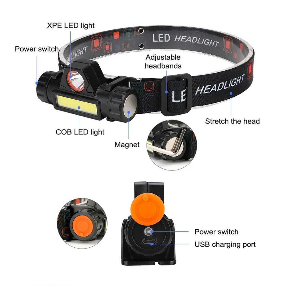 

Portable Mini Flashlight Q5+COB Led Headlamp High Power Built-in 18650 Battery Outdoor Camping Headlight Stepless Dimming