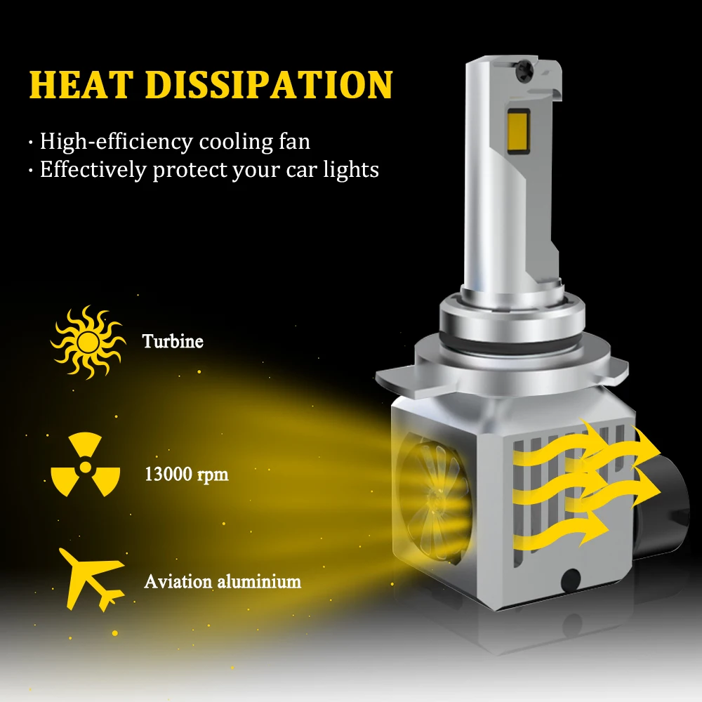 Светодиодные лампы для автомобильных фар KAMMURI H4 HB2 светодиодный H11 9003 H8 HB3 9005 9006 HB4