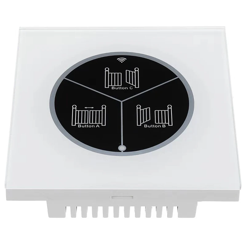 

Access Control