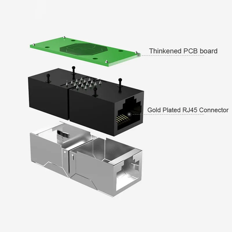 Соединитель RJ45 Cat7 6 Ethernet-кабель сетевой удлинитель Мама-мама адаптер для