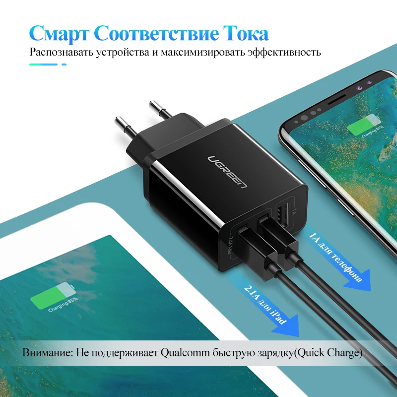 UGREEN USB зарядное устройство для iPhone android быстрое samsung Xiaomi huawei настенное устр |