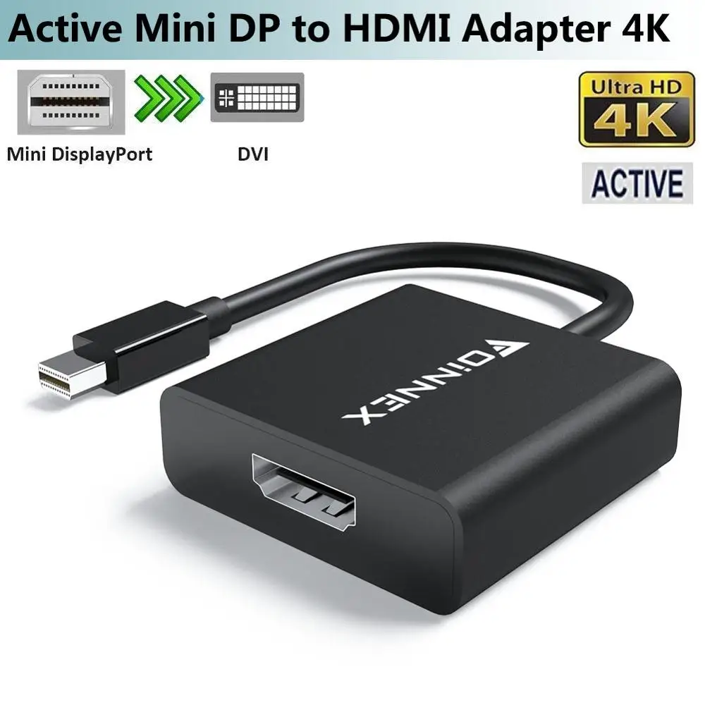 Mini DisplayPort/HDMI, 4K Thunderbolt 