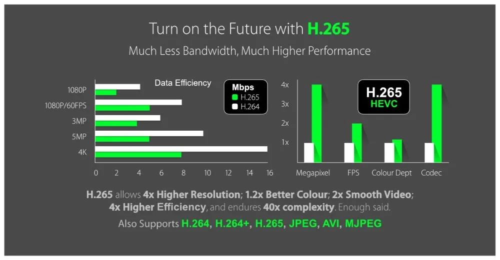 Hikvision, совместимая с 4K POE ip-камера, уличная, 8 Мп, Vari-Focus, 2,8-12 мм, цилиндрическая камера видеонаблюдения, H.265, слот Micro SD