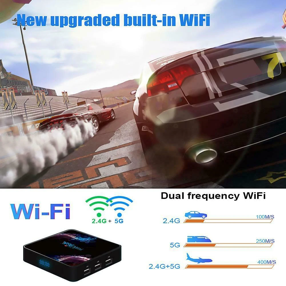 V96 6K Android 9,0 Smart tv телеприставка 4G+ 32/64/128G WiFi BT tv Box медиаплеер US/UK/EU/AUPlug