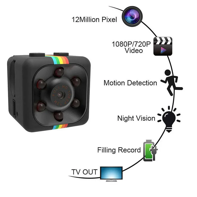 SQ11 Full HD 960P Mini Car DV DVR камера видеорегистратор IR ночного видения Домашняя безопасность 3 цвета