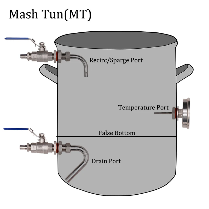 Чайник Mash Tun(MT) для домашнего пивоварения бесшовный комплект преобразования