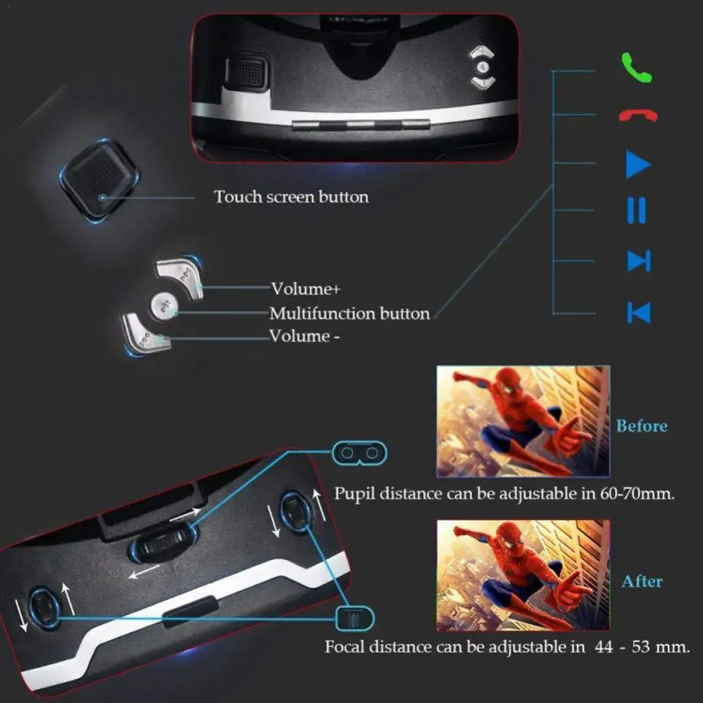 Оригинальная VR shinecon 8,0 стандартная версия и гарнитура Версия виртуальной реальности 3D VR очки гарнитура для шлема дополнительный контроллер