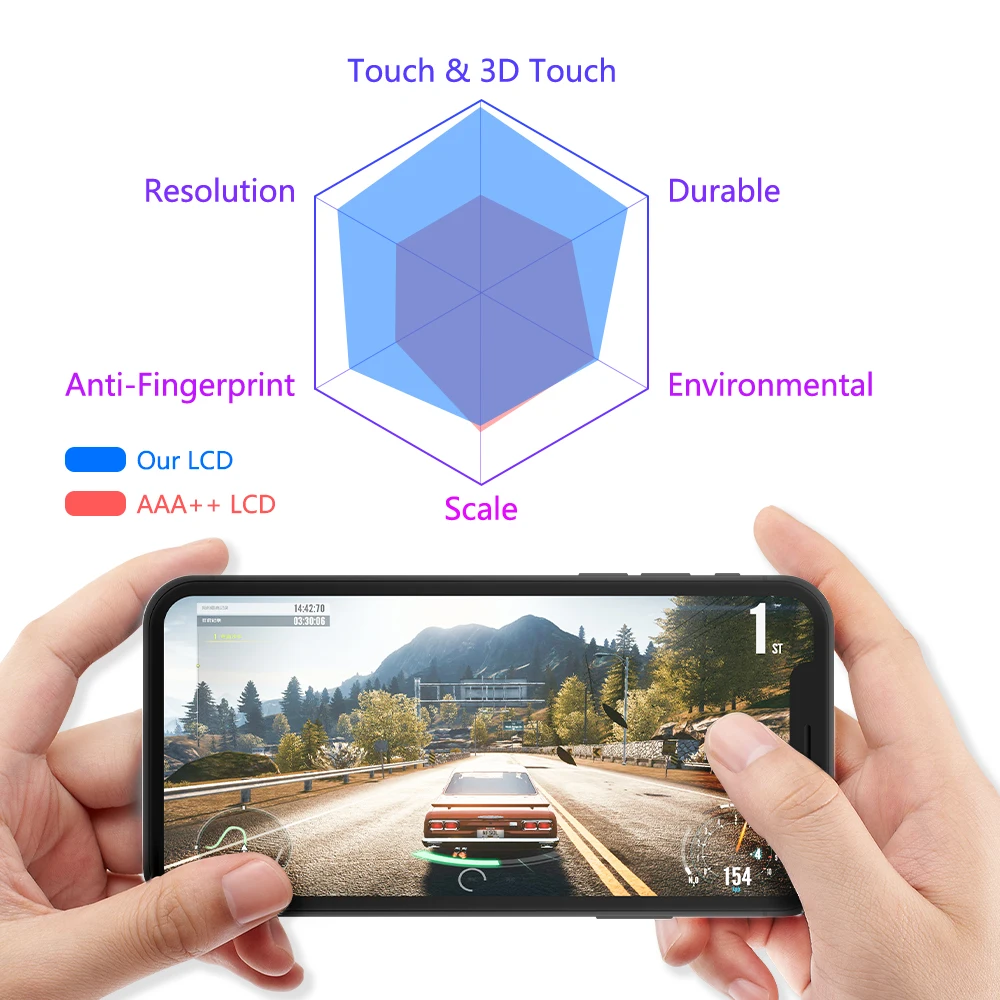 ЖК дисплей с сенсорным экраном и дигитайзером в сборе для iPhone X 5 8 дюйма|Экраны
