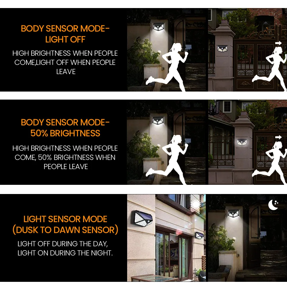 

Human Body Induction Solar Energy Wall Lamp 100LED 4-Side Luminous IP65 Outdoor Waterproof Courtyard Wall Lamp Street Lamp
