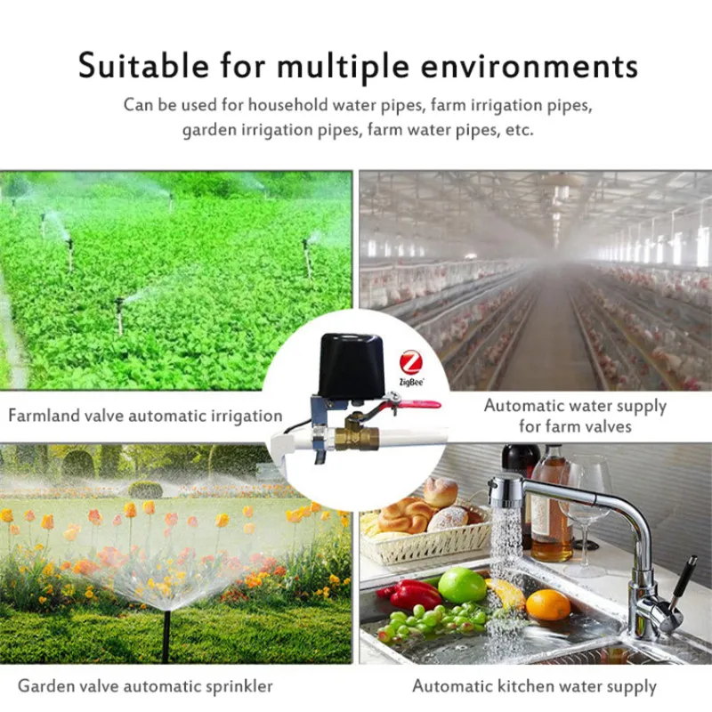Smart Home Zigbee Tuya APP Control Switch Valve Water/Gas Automation For Alexa Google Assistant IFTTT | Электроника