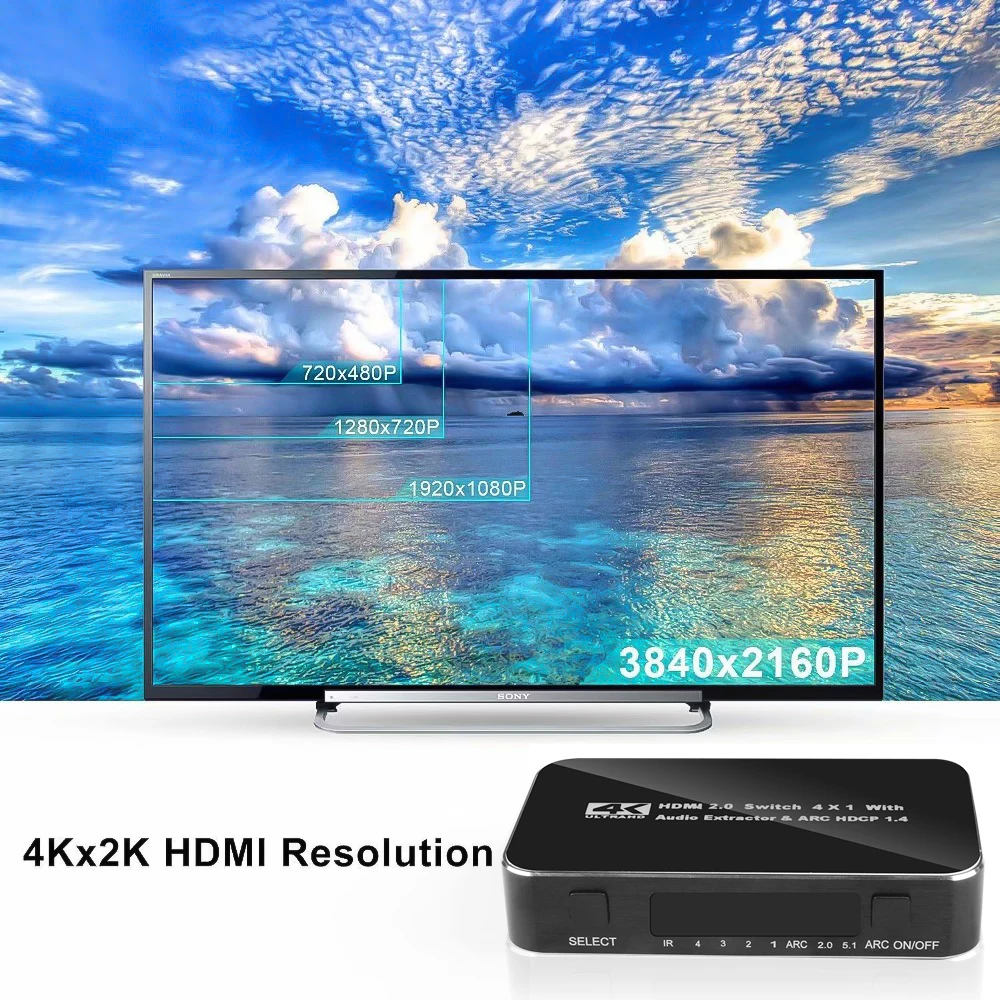 4X1 HDMI-совместимый коммутатор с аудио оптический TOSLINK Ultra HD 4 порта 4K x 2K поддержкой
