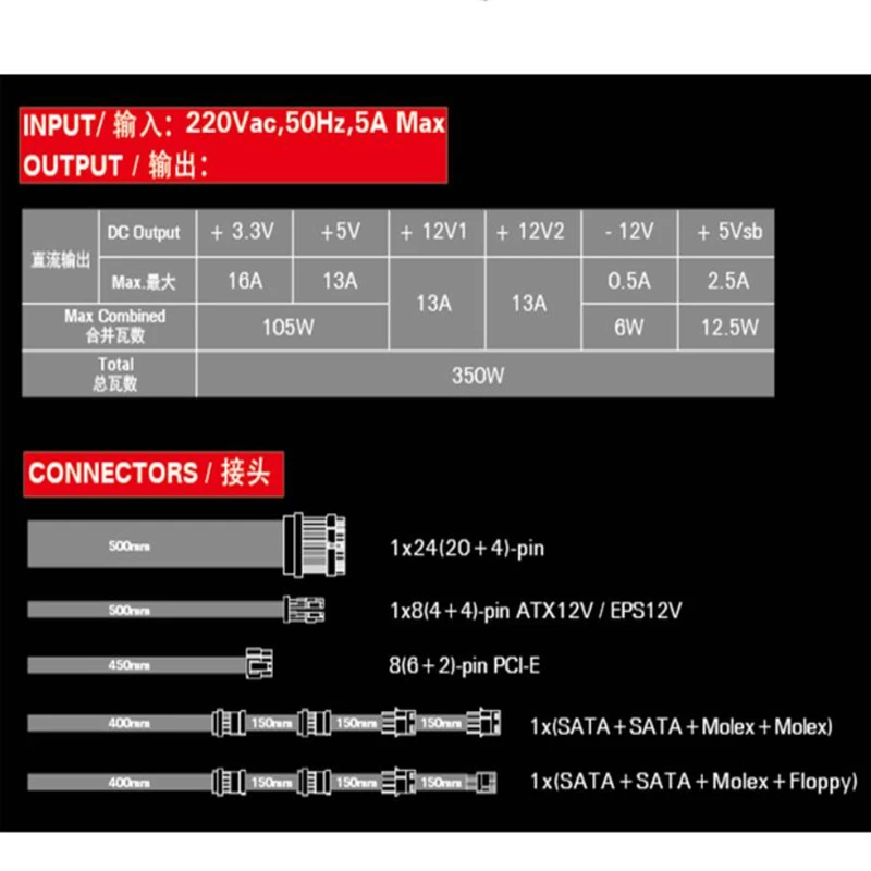 

New Original PSU For Antec Brand ATX EPS 2070 590 Power Supply for Super Silent Cabinet 350W Power Supply BP350
