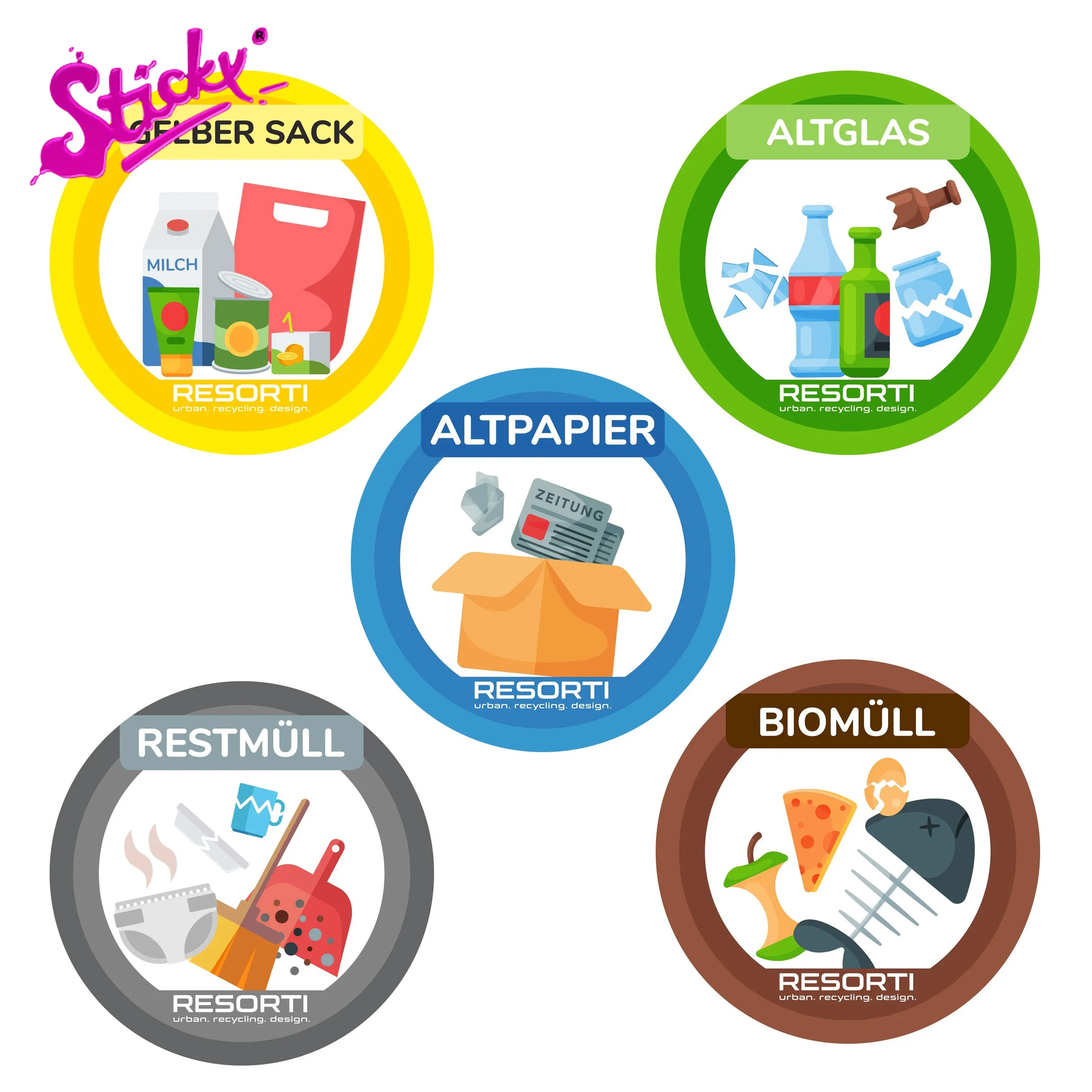 

STICKY Garbage Separation From Garbage (Sack of Garbage Rest, Organic, Glass Alt, Garbage Paper) Signs Sticker Decal