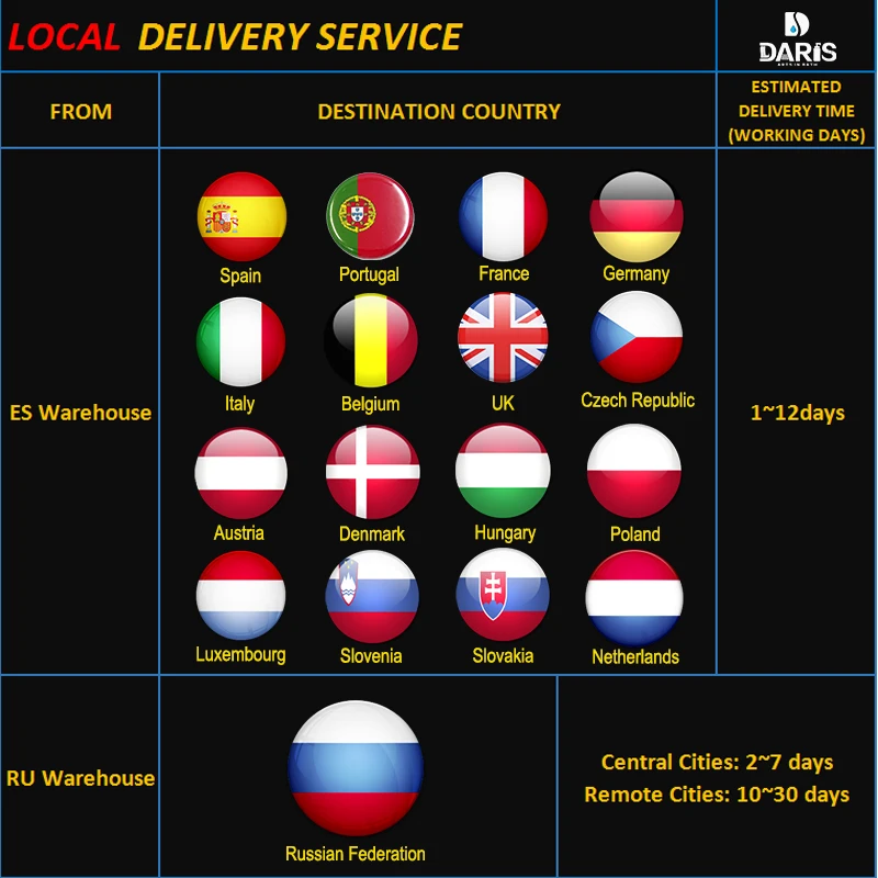 

SDARISB Living Room 150cm Round Kids Toy Storage bag Portable Cartoon Storage Basket For Toy Baby Playing Floor Blanket Mat