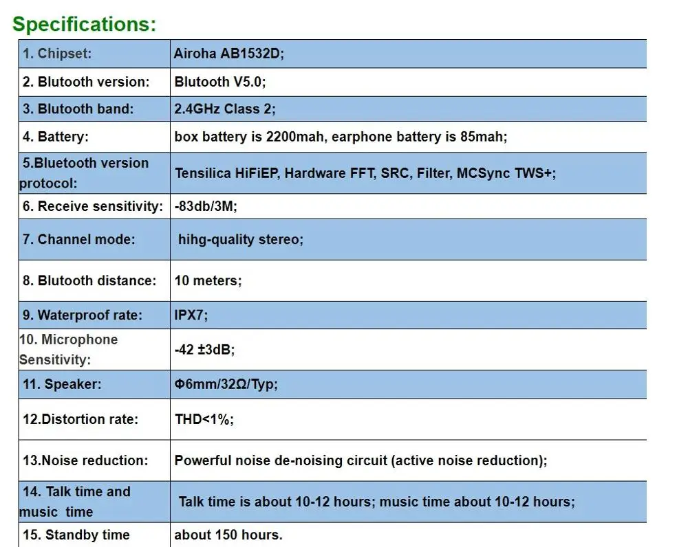 Hi Res Bluetooth наушники настоящие беспроводные водонепроницаемые мини Fi стерео tws + с