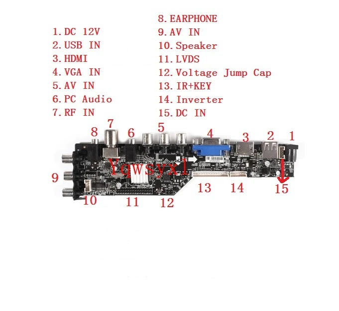 3663 цифровой сигнал Φ DVB-T комплект для LM215WF3 M215HGE M215HW01 T215HVN01 плата контроллера