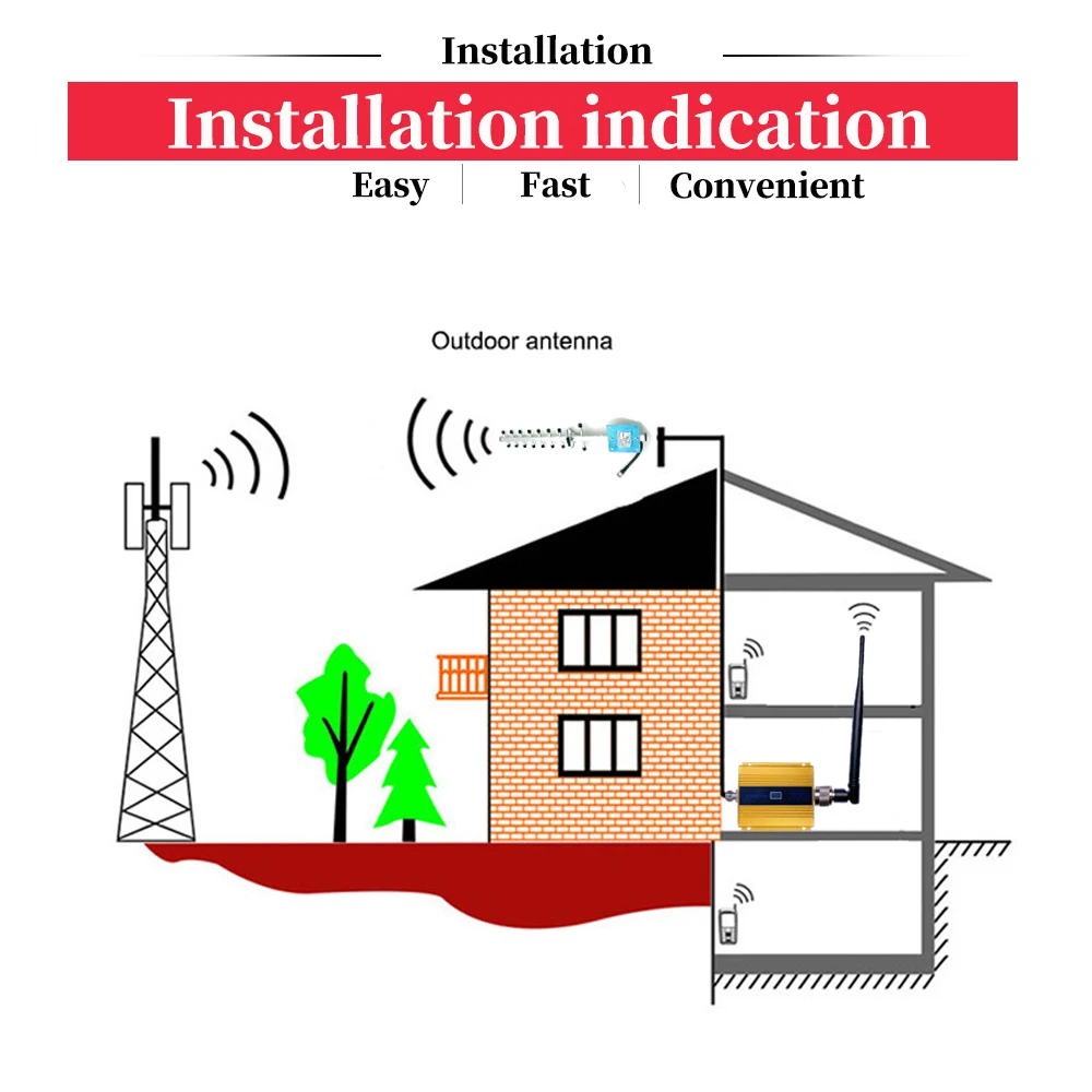 

WCDMA Repeater 3g Amplifier WCDMA 2100 Mobile Signal Booster UMTS 2100MHZ GSM 3G cellphone cellular signal Repeater Amplifier
