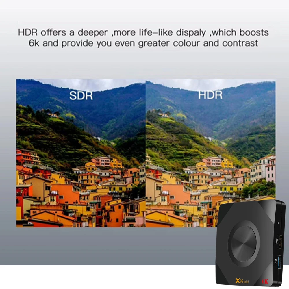 

2.4G/5G WIFI 6K Allwinner H6 Quad Core LCD Digital Display 4GB 64GB/32GB USB3.0 TV Set Top Box X99 MINI Android 9.0 TV BOX