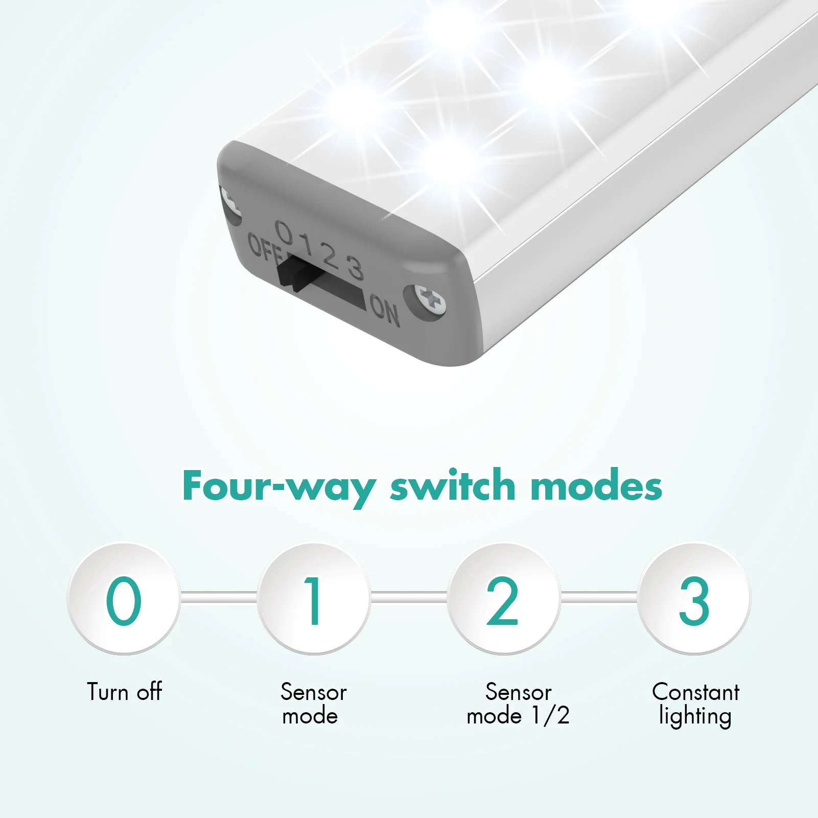 under cupboard lights28led wireless motion sensor light indoor cabinet lighting kitchen wardrobe light night lamp with magnetic free global shipping