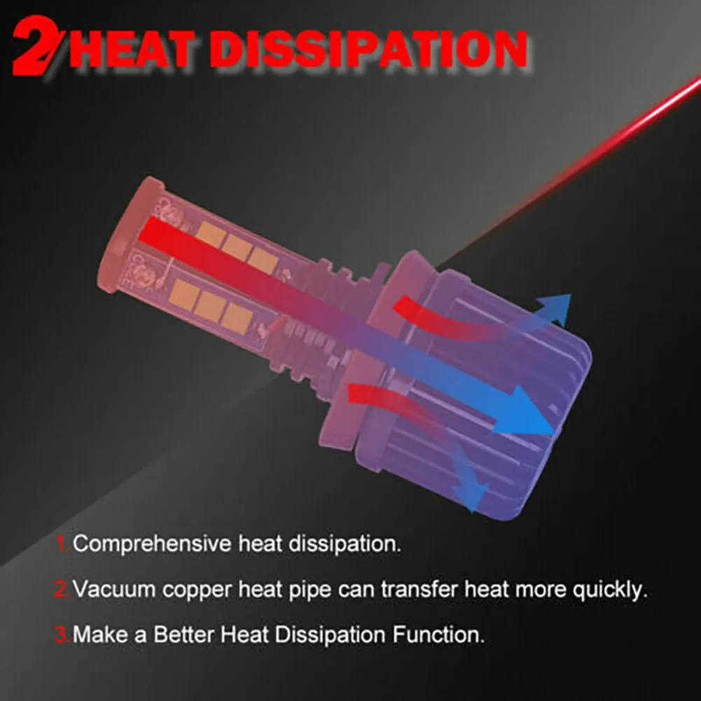 

120W 7000K White H8 LED Angel Eyes Ring Marker Bulbs For BMW 1 3 5 X Series H8 LED Angel Eyes
