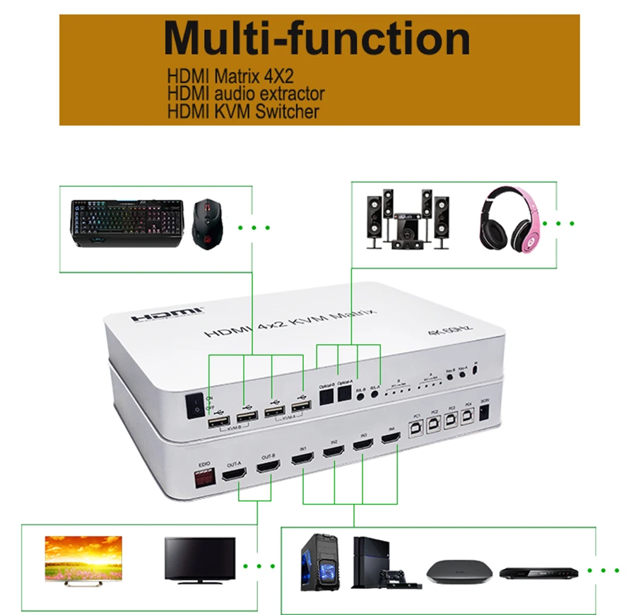 hdmi 2 0 4x2 hdmi kvm matrix audio video switch splitter dual display 4k 60hz support 2 usb mouse keyboard control 4 computer pc free global shipping