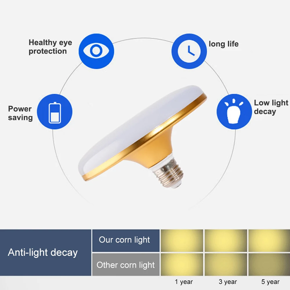 Белый светодиодный светильник E27 высокой мощности Домашний Светильник