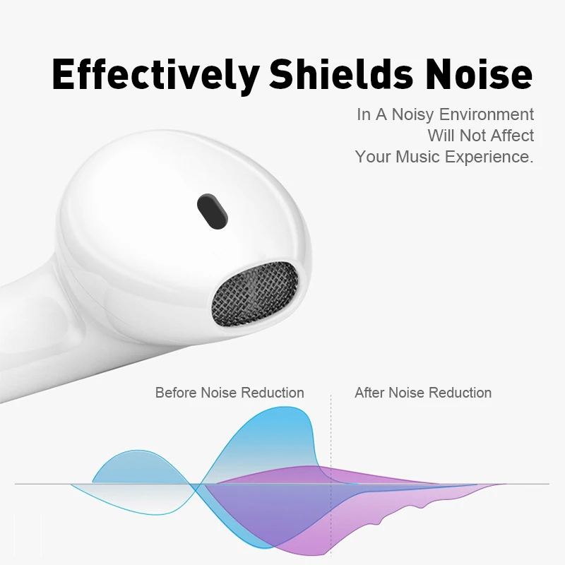 I11 TWS Bluetooth 5 0 беспроводные наушники Наушники Мини HS для IPhone Samsung Xiaomi Huawei телефонов