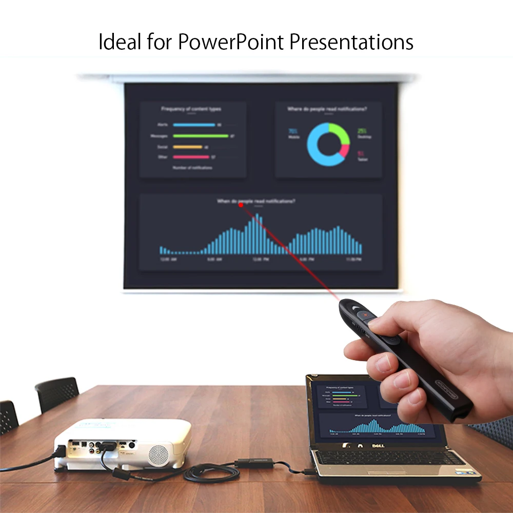 Беспроводная презентационная лазерная указка NTONPOWER для Mac Win 10 8 7 XP пульт