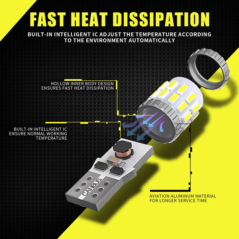 AILEO 2x T10 LED Canbus Bulb W5W 168 194 Reading Lights 30SMD For BMW Audi A6 C5 C6 C7 A3 8P 8V B5 B6 B7 B8 A7 A8 Q3 Q5 Q7 TT R8 |