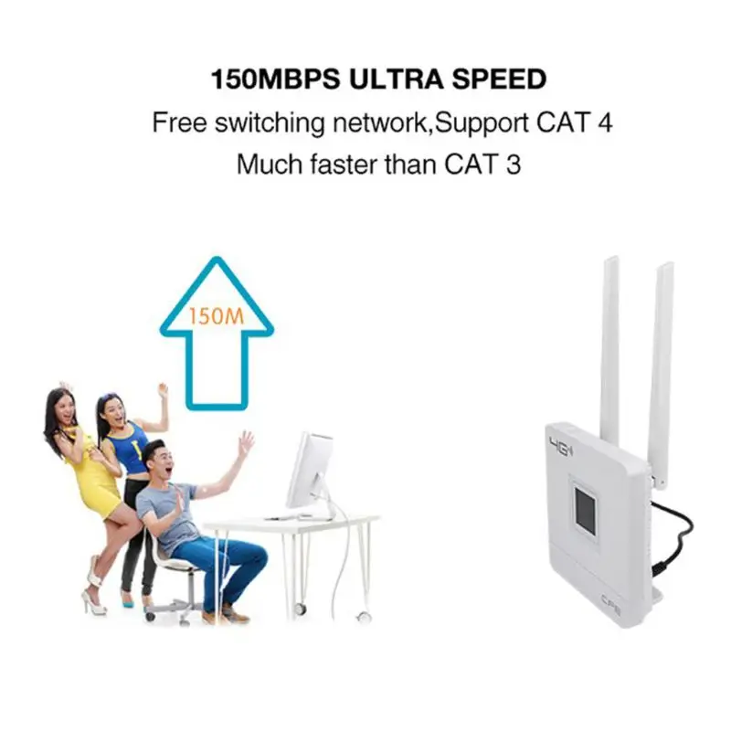 

Unlocked 150Mbps 4G LTE CPE Mobile WiFi Wireless Router 2.4GHz WFi Hotspot For SIM Card Slot With Lan Port SIM Card Slo