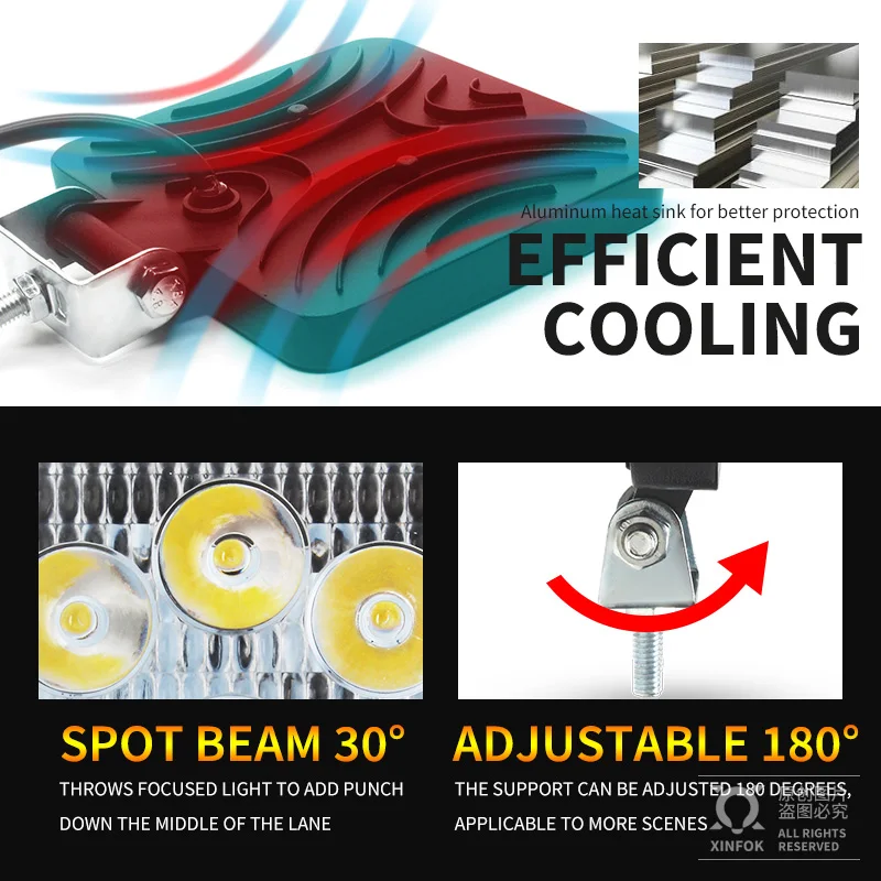 Светодиодная противотуманная фара водонепроницаемая 12-24 В 6000 К 48 Вт | Автомобили