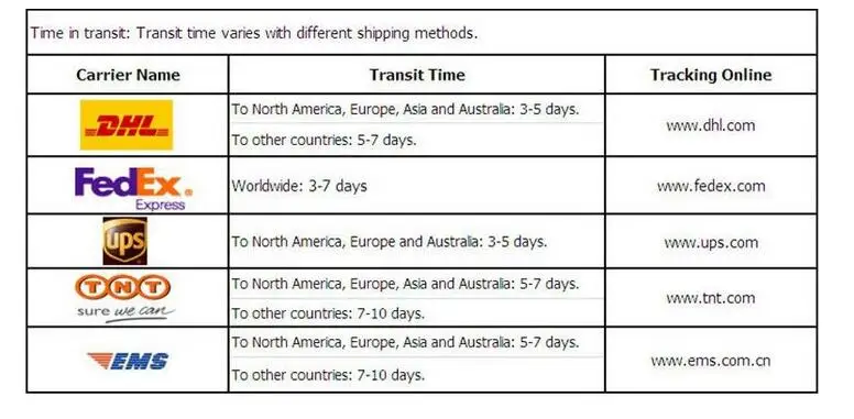 Роскошные вечерние платья русалки индивидуальное женское платье для выпускного