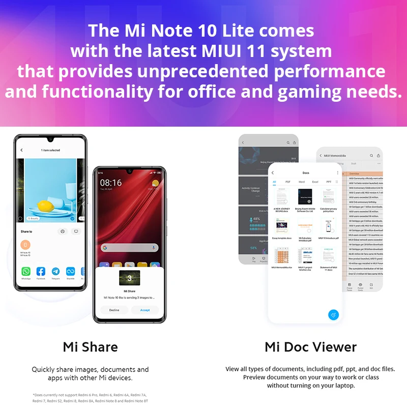 Глобальная версия смартфона Xiaomi Mi Note 10 Lite 64 ГБ 128 Snapdragon 730G мп четыре камеры 5260 мАч 30